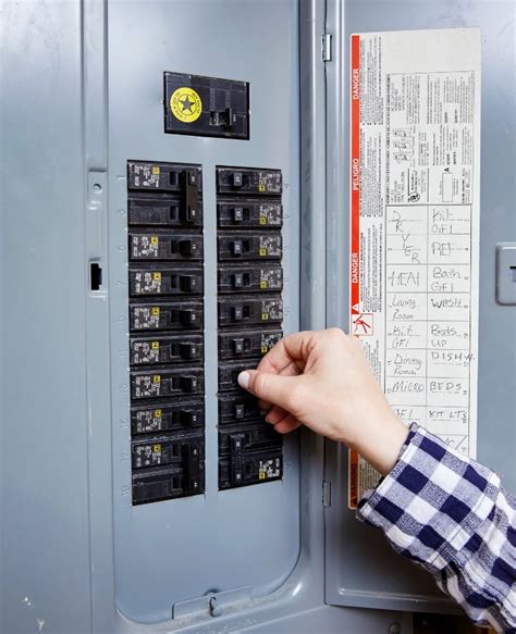 electrical breaker box meaning